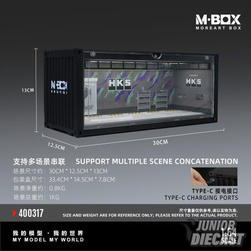 (Előrendelés) More Art HKS Painting Scenario