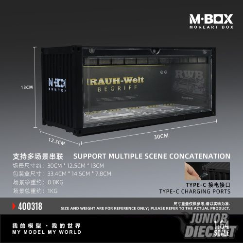 (Előrendelés) More Art RAUH Painting Scenario