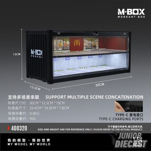 (Előrendelés) More Art McDonald's painted scene